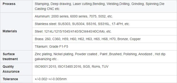 High Precision Laser Cutting Bending Stamping Metal Housing Stainless Steel Aluminum Plate Sheet Metal Fabrication